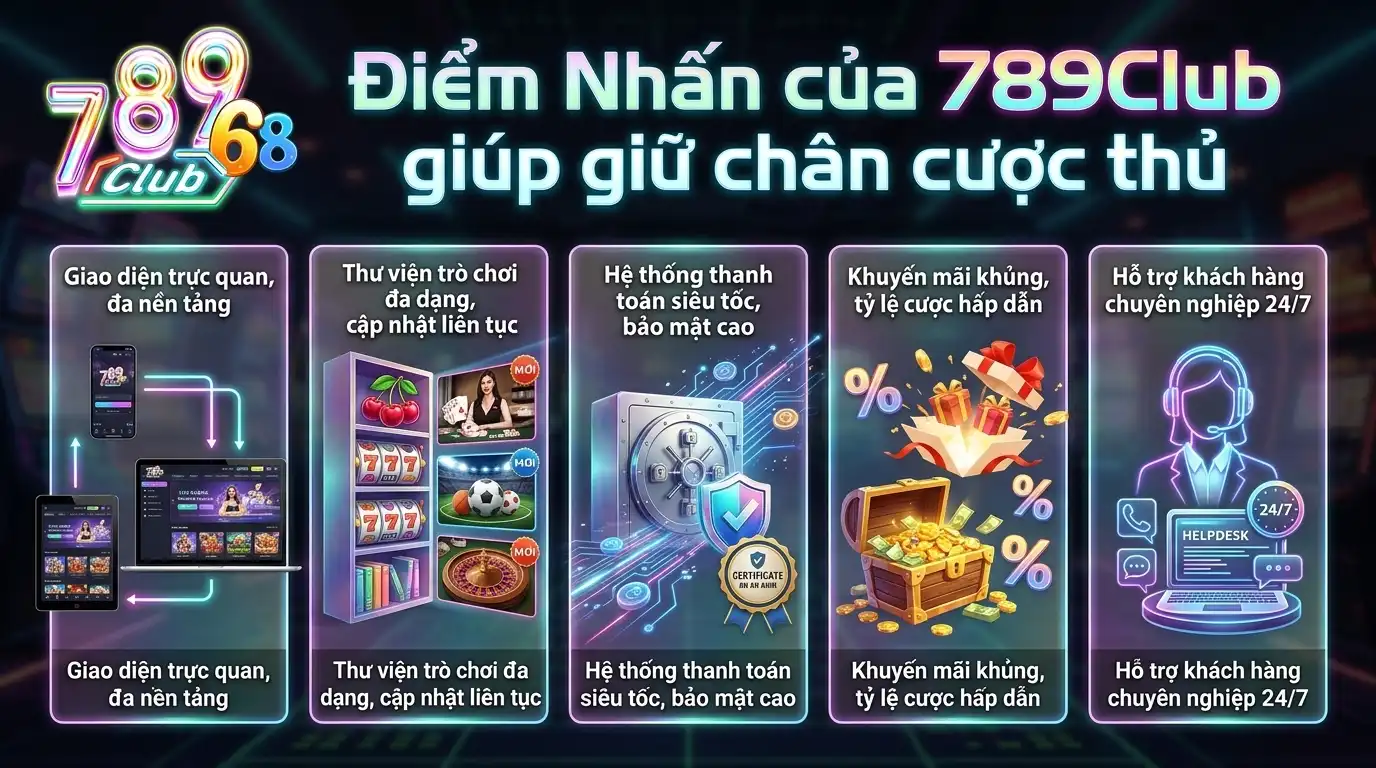 789CLUB 6 789club Điểm nổi bật của 789 Club giúp giữ chân cược thủ