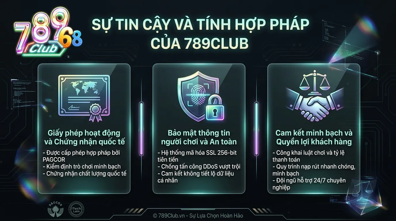 789CLUB 10 789club Độ tin cậy và tính pháp lý của 789 Club
