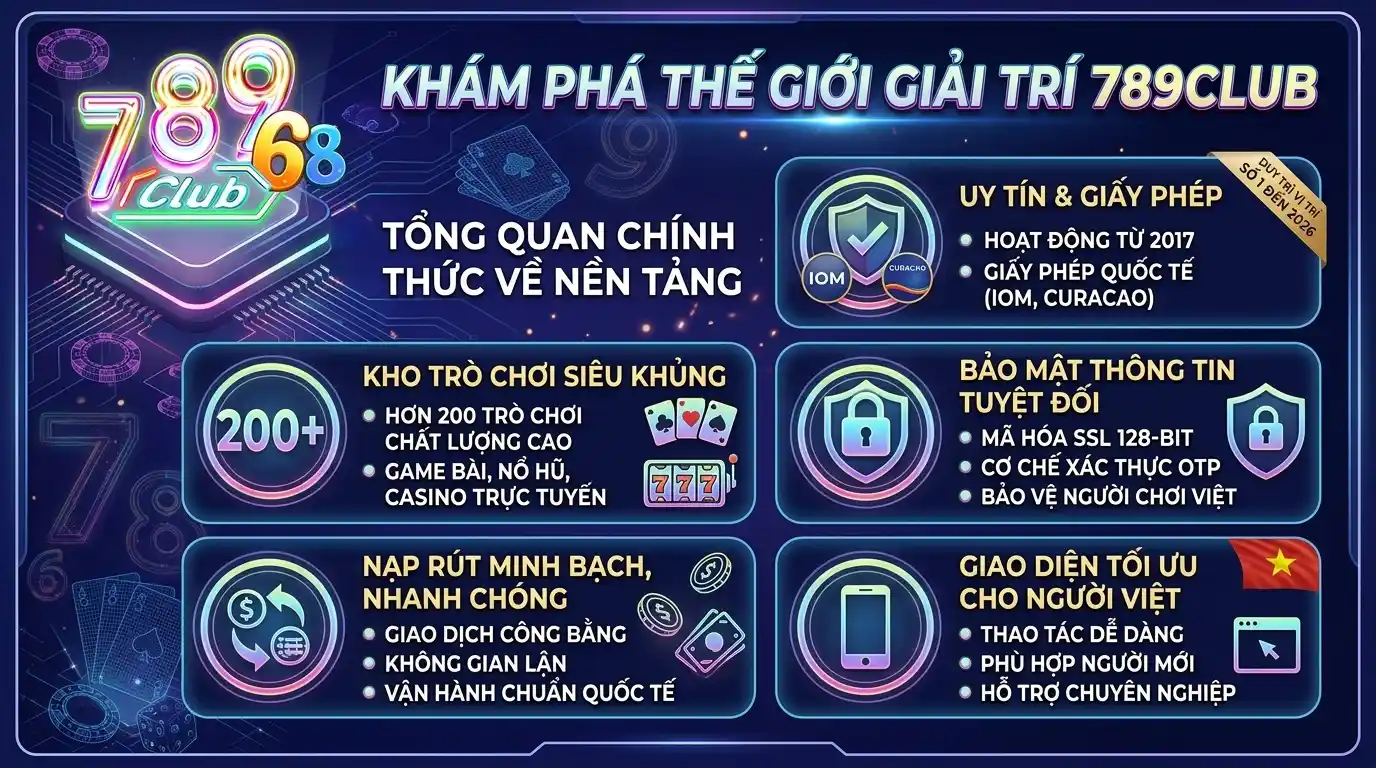 789CLUB 5 789club gioi thieu tong quan ve 789 club